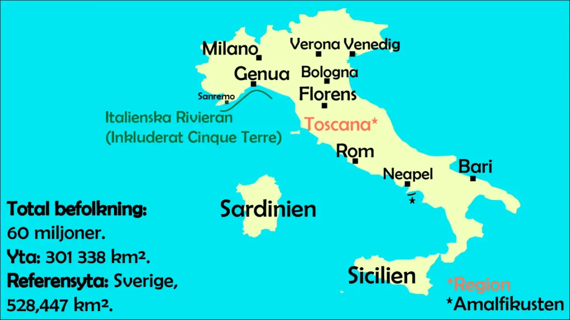 Karta över Italien med städer som Milano, Florens och Rom. Italienska Rivieran, inklusive Cinque Terre, visas. Statistisk information om befolkning och yta finns också.