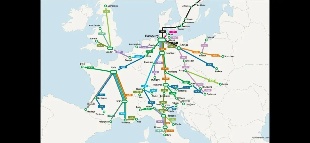 En karta över Europa med tågrutter. En rutt går från Paris till Hendaye, en möjlig startpunkt för ett tåg till Portugal.
