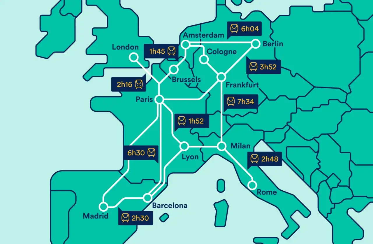 Karta över Europa med tågförbindelser. Planera din tåg till Spanien från städer som Paris, Lyon eller Madrid.